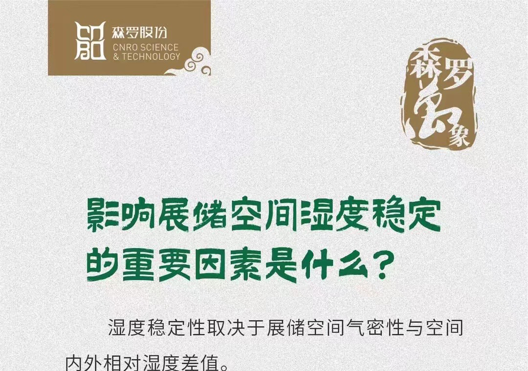 《森羅萬象》，萬象包羅第54問